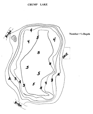 CrumpLake