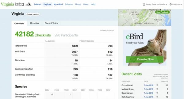 VABBA2 Page ng Buod ng eBird sa Buong Estado